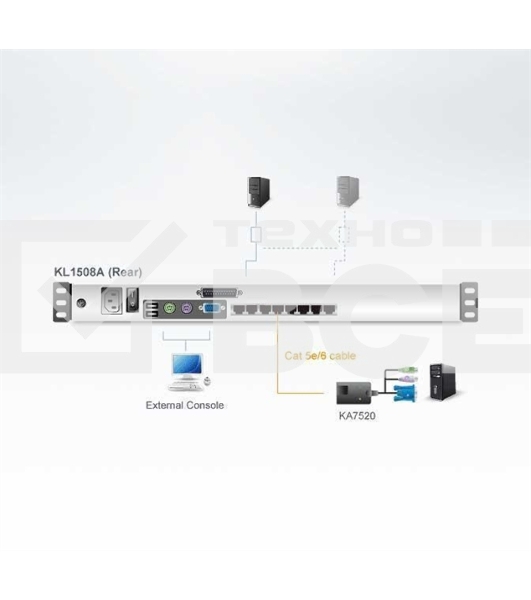 KVM консоль ATEN 8P CAT-5 HIGH DENSITY DUAL RAIL LCD KVM*KL1508AN-AXA-RG