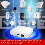 Центр управления умным домом (Шлюз) Moes Zigbee + Bluetooth Wired Smart Gateway белый модели MHUB, фото2