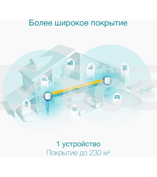 Бесшовный Mesh роутер AX3000 Whole Home Mesh Wi-Fi 6 UnitSPEED: 574 Mbps at 2.4 GHz + 2402 Mbps at 5 GHzSPEC: 2× Internal Antennas, 3× Gigabit Ports (WAN/LAN auto-sensing), 2 Streams and HE160 for 5GHzFEATURE: Deco App, Router/AP Mode, IPv6, IPTV, HomeShi