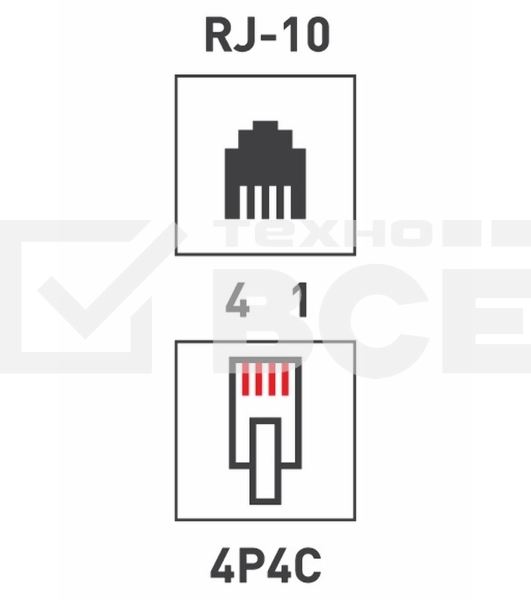 PROconnect Телефонный разъем RJ-9(4P4C)