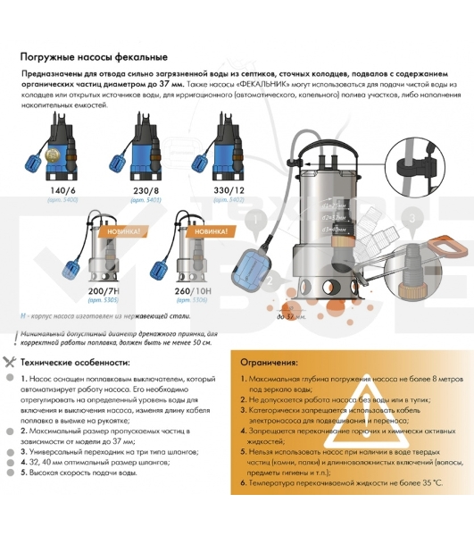 Насос погружной ФЕКАЛЬНИК 230/8, пластик