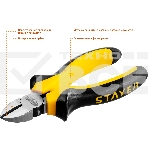 Бокорезы STAYER 