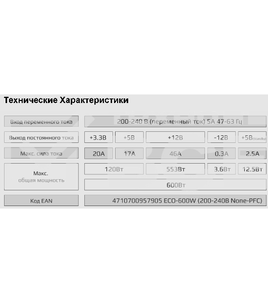 Блок питания Aerocool / Formula 600W Retail ECO-600W, 600Вт, 120мм, серый