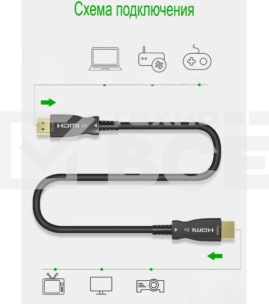 Кабель соединительный аудио-видео Premier 5-806 3.0 HDMI (m)/HDMI (m) 3м. позолоч.конт. черный