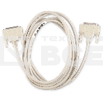 Кабель Ippon (1990909) Parallel cable kit for Innova Unity RT, фото6