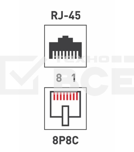 Проходной адаптер Rexant, RJ-45(8P-8C), UTP неэкранированный, категория 5e, (гнездо-гнездо)