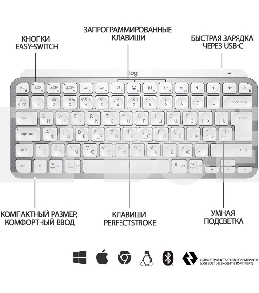 Клавиатура беспроводная Logitech MX Keys MINI (920-010502), USB, Bluetooth/Радиоканал, серебристый/белый