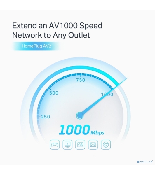 Комплект гигабитных Powerline-адаптеров TP-Link TL-PA7027P KIT AV1000 со встроенной розеткой