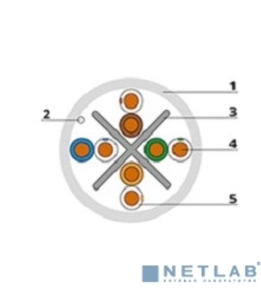 Кабель витая пара UTP (U/UTP) Cabeus UTP-4P-Cat.6-SOLID-LSZH-GY категория 6, 4 пары (23 AWG), одножильный, LSZH нг(А)-HF, серый (305 м)
