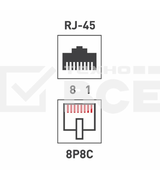 Розетка сетевая LAN, на стену, (1 гнездо 8Р8С (Rj-45), 5e кат)