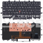 Клавиатура для ноутбука Lenovo ThinkPad X1 Carbon Gen 4 2016 черная без рамки с подсветкой, фото3