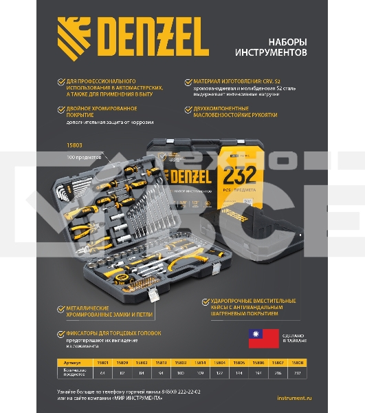 Набор инструментов Denzel 1/2', 1/4', CrV, S2, пластиковый кейс, 122 предмета