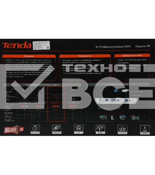 Маршрутизатор TENDA F6 Wi-Fi 300MBPS 10/100M