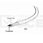 Кабель Кабель питания Gembird 4.5-5.0м, черный, с заземление, пакет PC-186-15, фото2