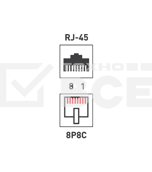 Модуль Rexant Keystone Jack RJ-45(8P8C), UTP неэкранированный, категория 5e, тип 180 градусов,самозажимной, белый