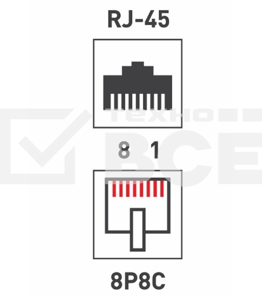 Модуль Rexant Keystone Jack RJ-45(8P8C), UTP неэкранированный, категория 5e, тип 180 градусов,самозажимной, белый
