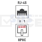 Модуль Rexant Keystone Jack RJ-45(8P8C), UTP неэкранированный, категория 5e, тип 180 градусов,самозажимной, белый, фото6