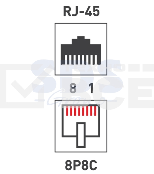 Модуль Rexant Keystone Jack RJ-45(8P8C), UTP неэкранированный, категория 5e, тип 180 градусов,самозажимной, белый