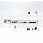 Коммутатор CAT5 KVM/LCD 19