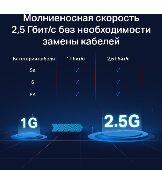 Коммутатор TP-Link 5-Port 2.5G Multi-Gigabit Desktop Switch, 5 × 2.5 G RJ45 Ports, Desktop Steel Case, Silent, Plug and Play, Wall mount.