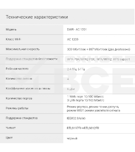 Роутер беспроводной Digma DWR-AC1201 AC1200 10/100BASE-TX черный (упак.:1шт)