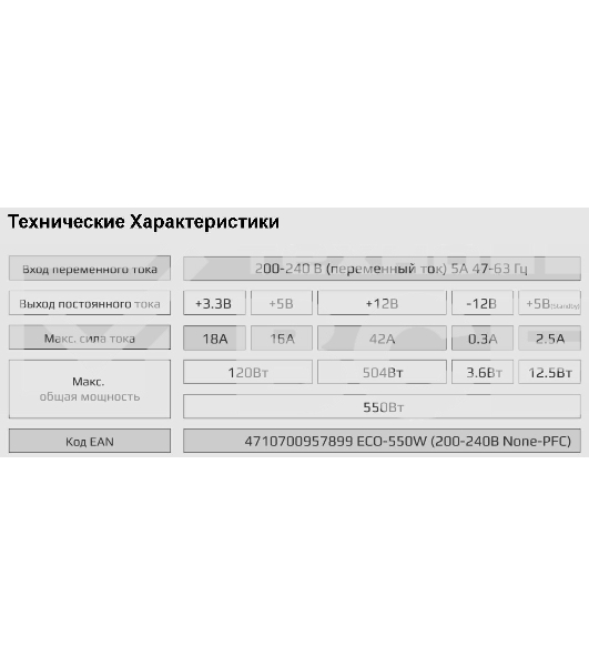 Блок питания Aerocool / Formula ECO-550W, 550Вт 120мм, серый