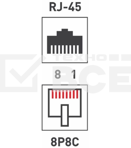Проходной адаптер Rexant, RJ-45(8P-8C), UTP неэкранированный, категория 5e, (гнездо-гнездо)