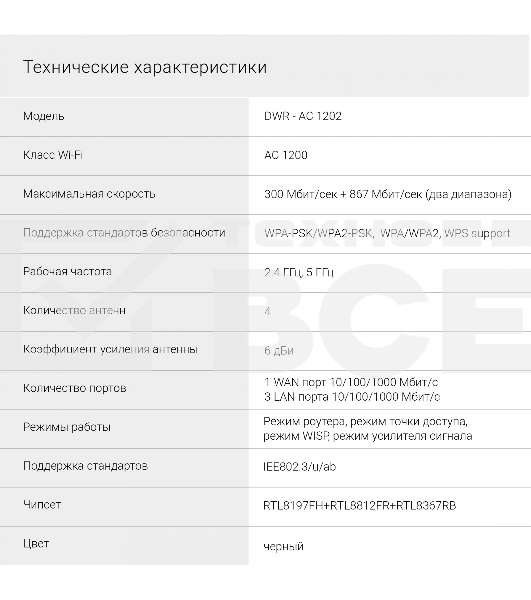 Роутер беспроводной Digma DWR-AC1202 AC1200 10/100/1000BASE-TX черный
