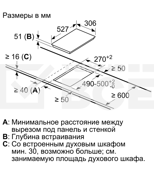 Индукционная варочная панель Bosch PIB375FB1E / Домино, 30 см, индукция, скошенный край