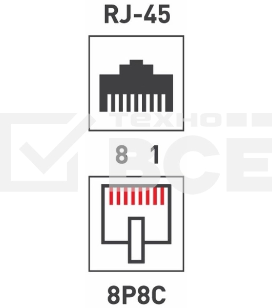 Разъем RJ-45 Rexant (8P8C) под витую пару, FTP, категория 5e