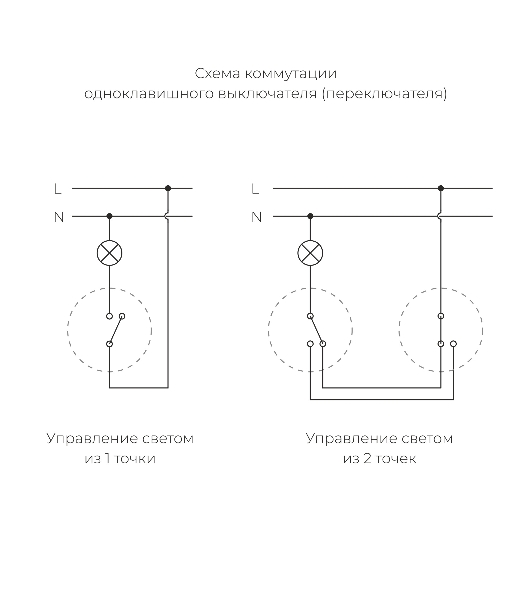 Переключатель одноклавишный WERKEL (бронзовый) Ретро W5712012