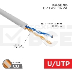 Кабель витая пара Rexant U/UTP, cat.5e, PVC, 2PR, 24AWG, INDOOR, SOLID, серый, 305м, фото3