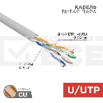 Кабель витая пара Rexant U/UTP, cat.5e, PVC нг(А)-LS, 4х2х0,52мм, 4PR, 24AWG, INDOOR, SOLID, серый, 305м, фото3