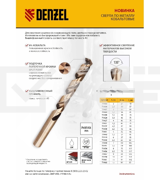 Сверло по металлу, 3,8 мм, HSS Co-8% Denzel
