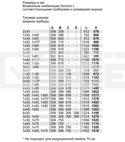 Индукционная варочная панель Bosch PIB375FB1E / Домино, 30 см, индукция, скошенный край