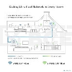Комплект двухдиапазонных гигабитных Powerline-адаптеров TP-Link TL-WPA8631P KIT AV1300 с Wi-Fi и встроенной розеткой, фото 1