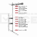 Мачта для антенн алюминиевая 450 см телескопическая Rexant, фото4