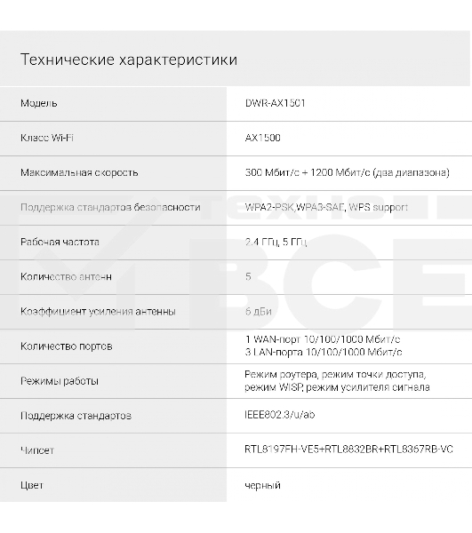 Роутер беспроводной Digma DWR-AX1501 AX1500 10/100/1000BASE-TX черный (упак.:1шт)