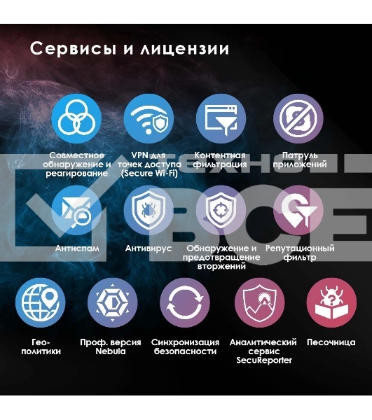 Межсетевой экран и Wi-Fi контроллер Zyxel USG FLEX 500 с подпиской Gold на 1 год (AS, AV, CF, IDP/DPI, Sandboxing, SecuReporter, Secure Wi-Fi, 72 AP), Rack, 7 конфигурируемых (LAN/WAN) портов GE, 1xSF