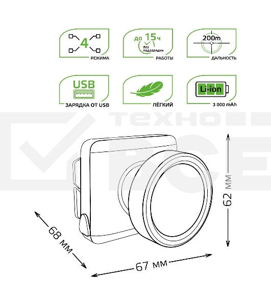 Фонарь налобный GAUSS GFL401 5W 100lm диммируемый Li-ion 3000mAh LED
