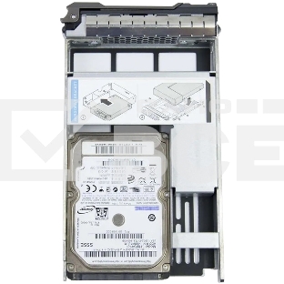 Рельсы Dell 3.5