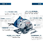 Циркулярная пила Bosch GKS 140 06016B3020, фото4