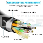 Кабель соединительный аудио-видео Premier 5-806 100.0 HDMI (m)/HDMI (m) 100м. позолоч.конт. черный, фото4