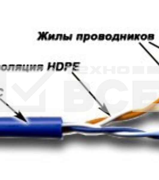 Кабель информационный Lanmaster TWT-5EUTP2PT-WH кат.5е U/UTP не экранированный 2X2X24AWG PVC внутренний 305м белый