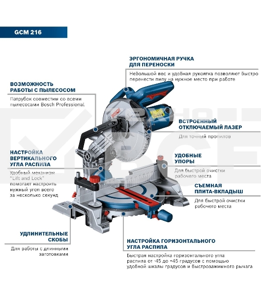 Торцовочная пила Bosch GCM 216