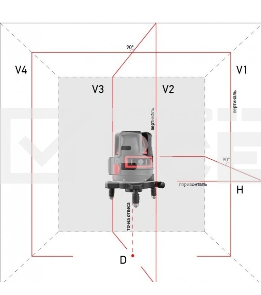 Уровень ADA PROLINER 4V дальность20(70)м точность0.2мм/м лазер2 кейс