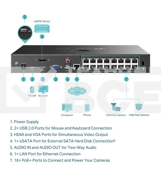 Видеорегистратор TP-Link VIGI NVR2016H-16P 16 Channel PoE+ Network Video Recorder