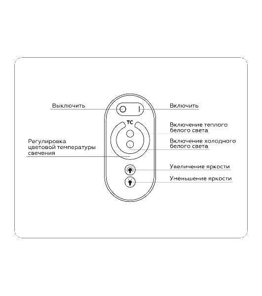 Контроллер GS11151 CCT 16A 12V 192W/ 24V 384W (ПДУ Радио 2.4G AAA)
