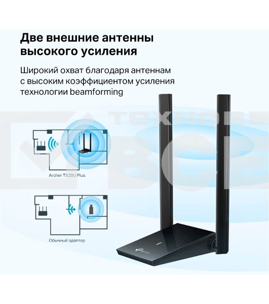 Двухдиапазонный Wi-Fi 6 USB-адаптер TP-Link Archer TX20U Plus AX1800 высокого усиления