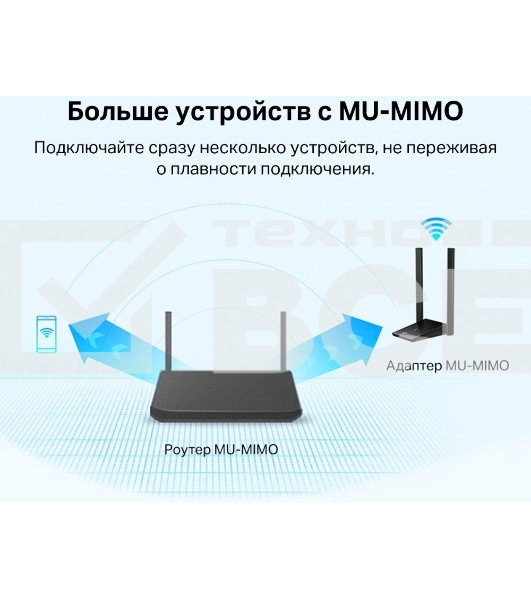 Двухдиапазонный Wi-Fi 6 USB-адаптер TP-Link Archer TX20U Plus AX1800 высокого усиления